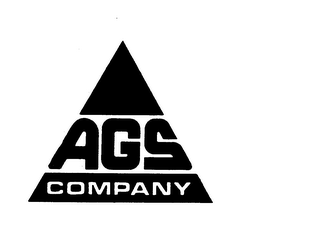 AGS COMPANY trademark