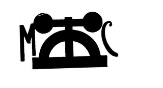 MC trademark