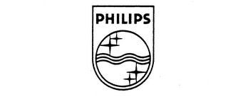 PHILIPS