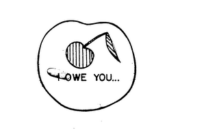 I OWE YOU... trademark