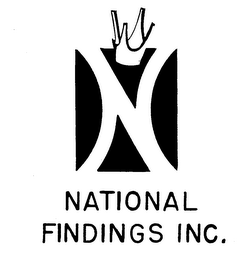 N NATIONAL FINDINGS INC.