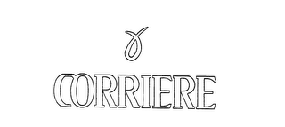 CORRIERE trademark