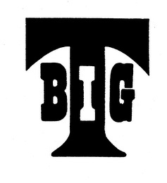 BIG T trademark