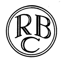 RBC trademark