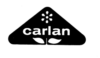 CARLAN trademark
