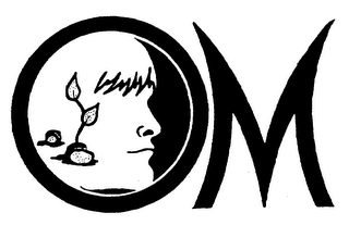OM trademark
