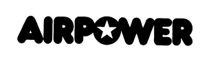 AIRPOWER trademark