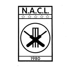N.A.C.L. 1980 trademark