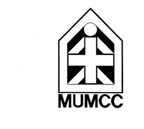 MUMCC trademark