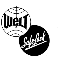 WELT SAFE-LOCK