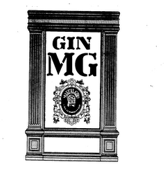 GIN M G