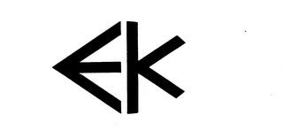 EK trademark