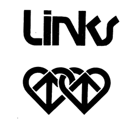 LINKS trademark