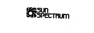 SUNSPECTRUM trademark