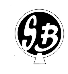 SB trademark