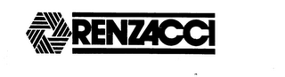 RENZACCI trademark