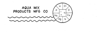 AQUA MIX PRODUCTS MFG CO