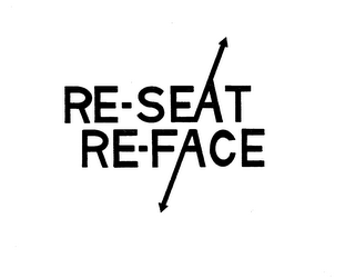 RE-SEAT RE-FACE trademark