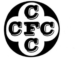 CFC