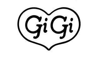 GIGI trademark