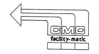 CMC FACILITY-MATIC