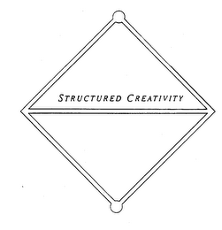 STRUCTURED CREATIVITY