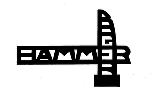 ROGER HAMMER trademark