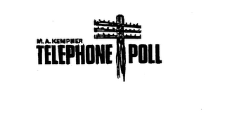 M.A. KEMPNER TELEPHONE POLL