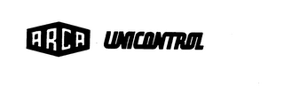 ARCA UNICONTROL trademark