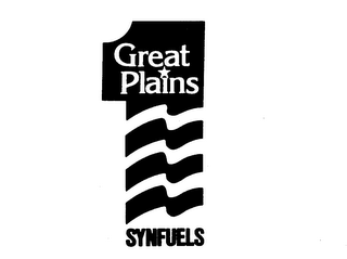 GREAT PLAINS SYNFUELS