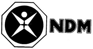NDM trademark