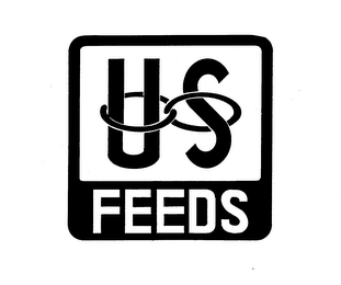 US FEEDS trademark