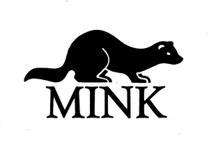 MINK trademark