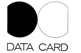 DATA CARD