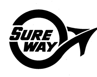 SURE WAY trademark