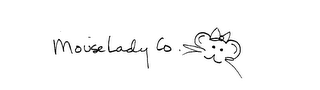 MOUSELADY CO. trademark
