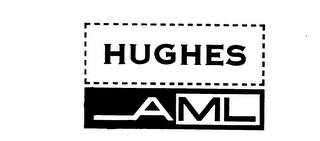 HUGHES AML trademark