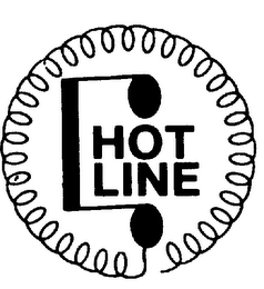 HOT LINE trademark