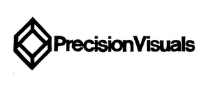 PRECISION VISUALS