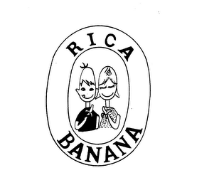 RICA BANANA trademark