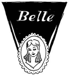 BELLE