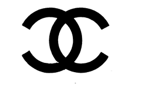 CC trademark