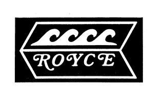 ROYCE trademark