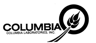 COLUMBIA COLUMBIA LABORATORIES, INC.