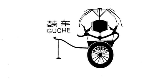 GUCHE trademark