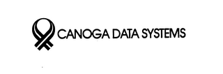 CANOGA DATA SYSTEMS trademark