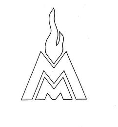 MM trademark