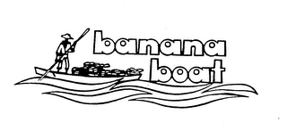 BANANA BOAT trademark
