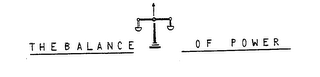 THE BALANCE OF POWER trademark