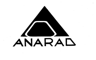ANARAD trademark